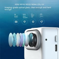 Para Insta360 Go 3/Go 2 aMagisn Lens Filters...