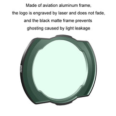Para DJI Avata BRDRC Filter O3 Lente de tran...