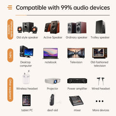Pantalla digital Bluetooth 5.3 Receptor de a...