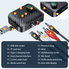 Pantalla digital Bluetooth 5.3 Receptor de a...