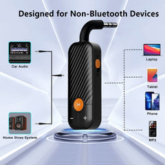 Transmisor de computadora de TV con receptor...