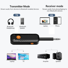 Transmisor de computadora de TV con receptor...