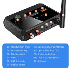 Receptor de amplificador de audio Bluetooth ...