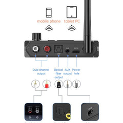 Receptor de amplificador de audio Bluetooth ...