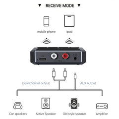 Receptor Bluetooth 5.3 Función NFC Amplifica...