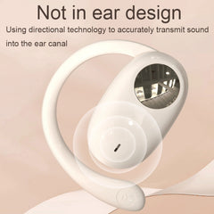 Auriculares Bluetooth con pantalla digital montados en la oreja JS511 OWS
