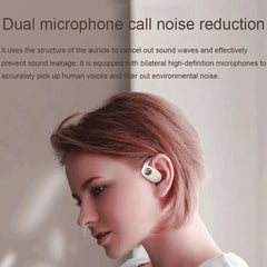 Auriculares Bluetooth con pantalla digital montados en la oreja JS511 OWS