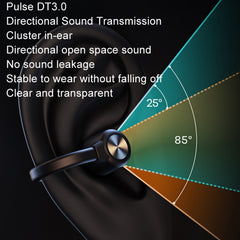 REMAX OpenBuds P2 Auricular Bluetooth de con...