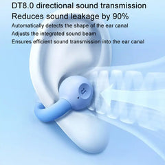 REMAX CozyBuds W15 Auricular inalámbrico Blu...