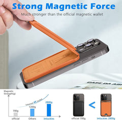Para iPhone 15/14/13 Tarjetero magnético tipo billetera