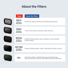 Para DJI Osmo Pocket 3 aMagisn HD Filtros re...