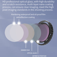 Accesorios de filtro Traverser para DJI Avat...