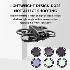 Accesorios de filtro Traverser para DJI Avat...