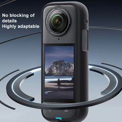 Para marco protector de plástico Insta360 X4 TELESIN