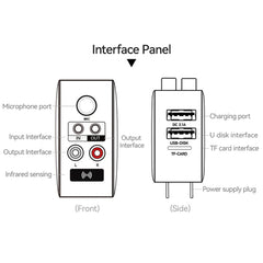 Adaptador Bluetooth 5.3 OMS-H6 Receptor y tr...
