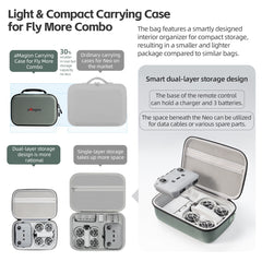 Bolso de mano aMagisn para DJI NEO Fly More Combo