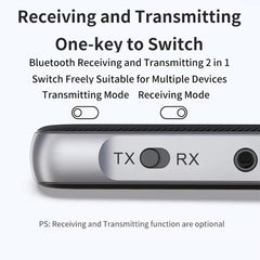Receptor y transmisor Bluetooth para coche, ...