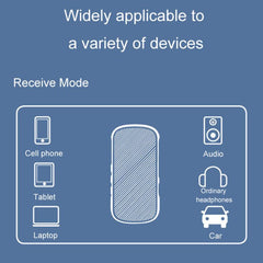 Receptor y transmisor Bluetooth para coche, ...