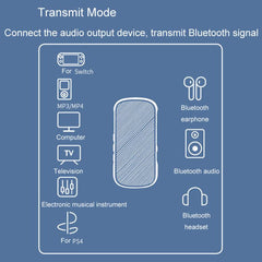 Receptor y transmisor Bluetooth para coche, ...