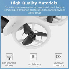 2 pares de protectores de ala de hélice para dron DJI Neo BRDRC