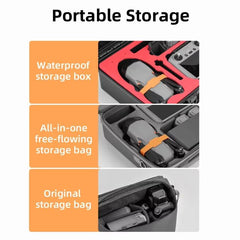 Cubierta protectora de lente BRDRC para DJI Air 3S