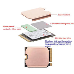 Disipador de calor de cobre para SSD de cons...