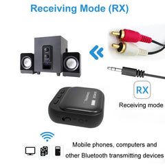 Adaptador TR82 Bluetooth 5.2 para transmisión y recepción 2 en 1