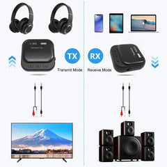 Adaptador TR82 Bluetooth 5.2 para transmisión y recepción 2 en 1