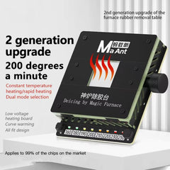 Cell Phone Fixed CPU Font IC Chip Heating De...