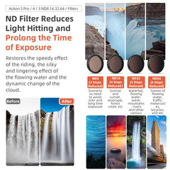 aMagisn Filter For DJI Action 5 Pro / 4 / 3,...