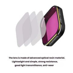 For GoPro 5/6 PGYTECH Snorkeling Filter Waterproof Case
