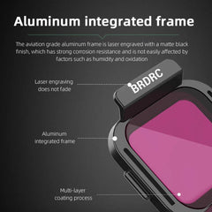 For DJI Flip BRDRC Lens Filters Protective L...