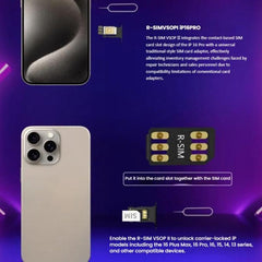R-SIM VSOP 2 SIM Unlock Chip with SED/MEP Mo...