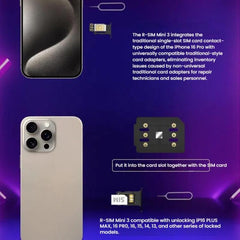 R-SIM Mini 3 SIM Unlock Chip For iPhone 13-1...