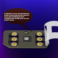 R-SIM Mini 3 SIM Unlock Chip For iPhone 13-1...