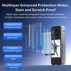 Protector de pantalla de vidrio templado aMagisn para Insta360 X5/X4
