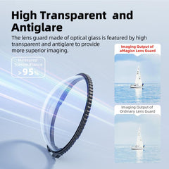 Protector de lente aMagisn desmontable antia...