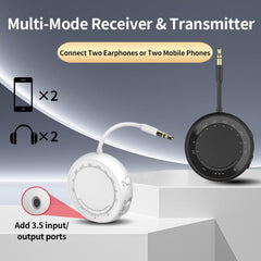 Adaptador de audio Bluetooth 5.4 2 en 1 con ...