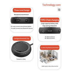 Adaptador de audio Bluetooth 5.4 2 en 1 con ...