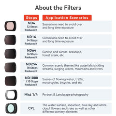 Filtros magnéticos ajustables aMagisn para l...