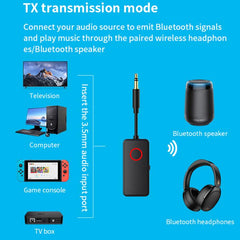 Adaptador de audio Bluetooth 5.4 2 en 1, tra...