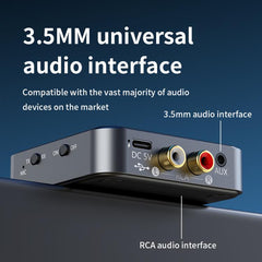 Transceptor de audio Bluetooth 5.4 2 en 1, t...