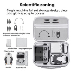 Bolsa de almacenamiento para control remoto DJI MINI 4 PRO BRDRC