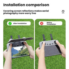 Para DJI MINI 4 PRO/AIR 3S BRDRC RC2 Control remoto Capó