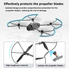 Protector de hélices BRDRC para DJI Mavic 4 Pro