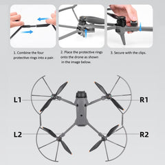 Protector de hélices BRDRC para DJI Mavic 4 Pro