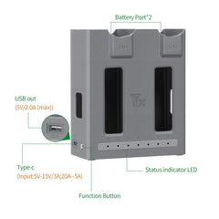 Cargador de doble canal YX para DJI Mavic 4 ...