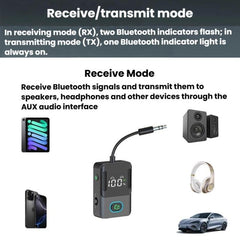 Receptor-transmisor Bluetooth para coche con doble micrófono BR16