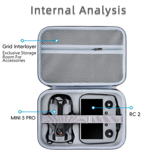 Bolsa de almacenamiento de PU para DJI Mini ...