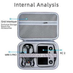 Bolsa de almacenamiento de PU para DJI Mini ...